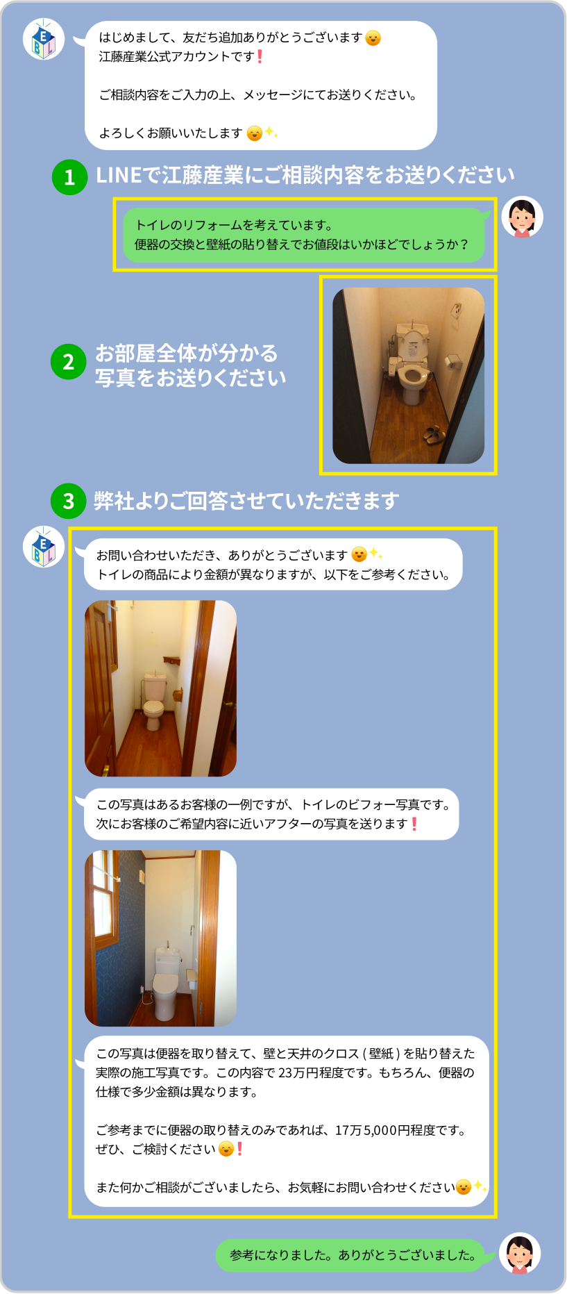 リフォームカンタン概算お見積 for LINE