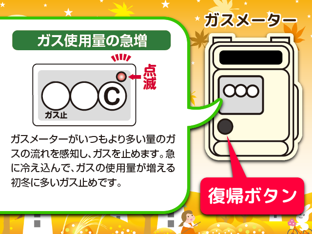ガスが使えないとき どうすればいいの？ だんだん寒くなってくるこの
